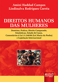 direitos humanos das mulheres